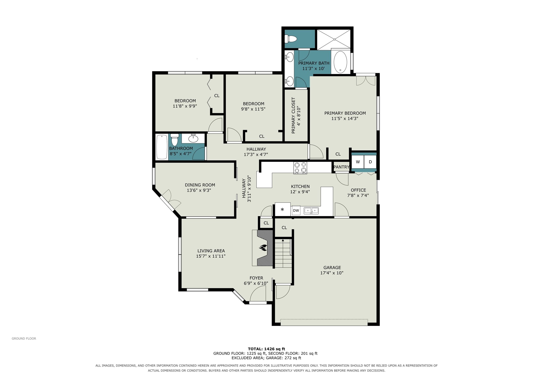 Property Image