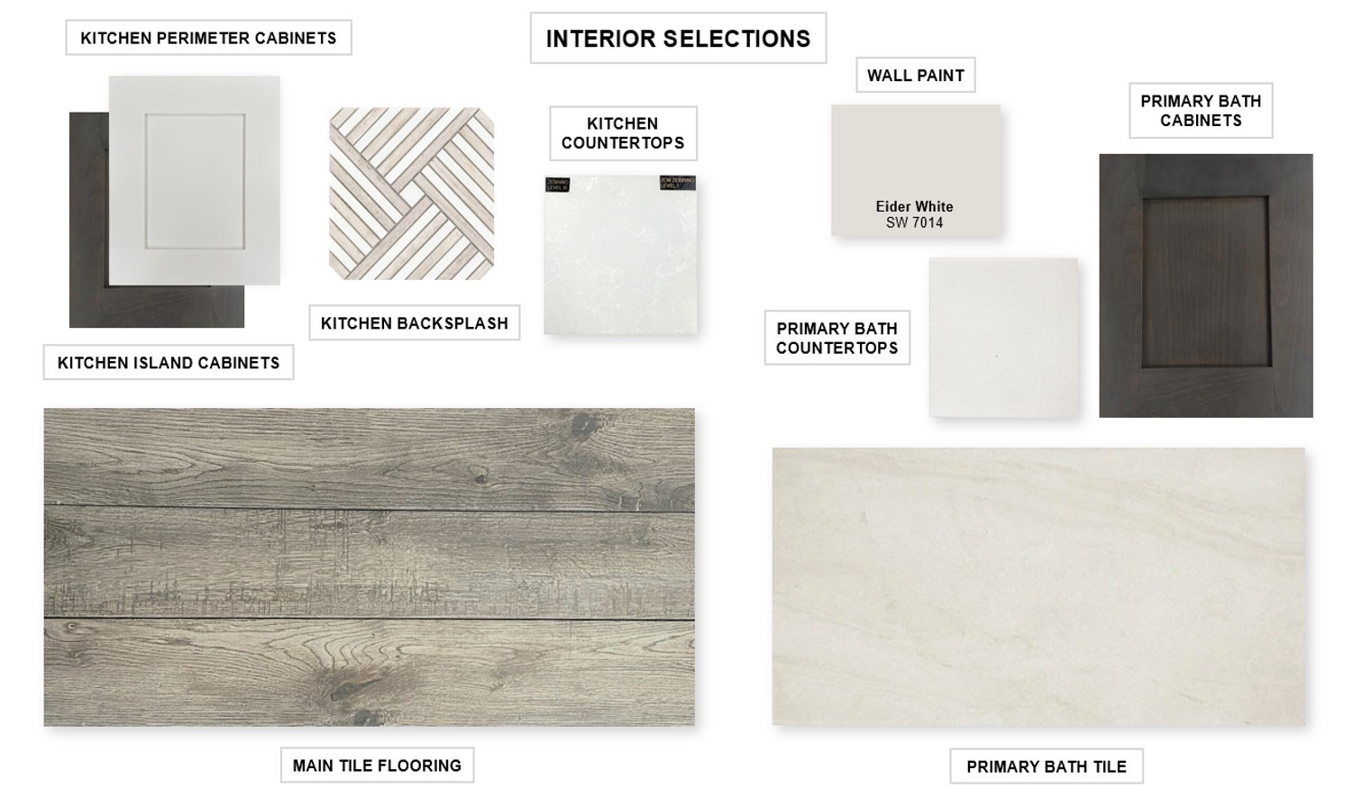 2111 Gypsum Drive Property Photo 7