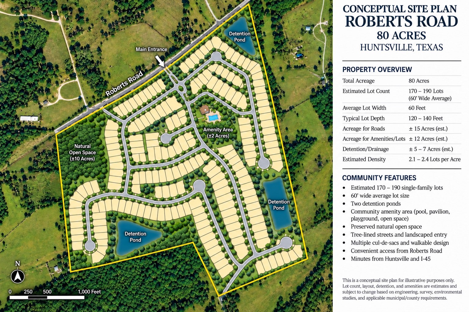 000 Roberts Road