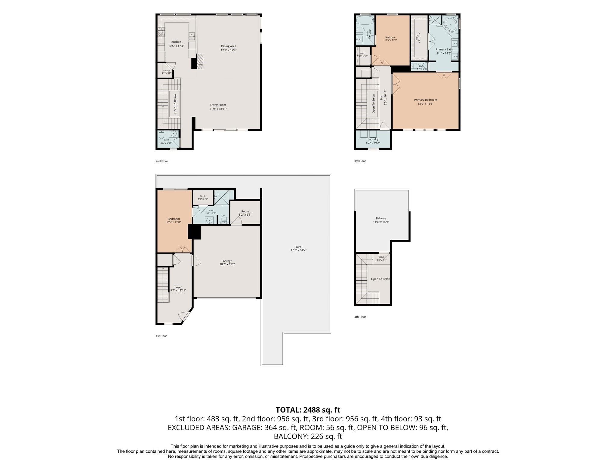 3717 Stanford Street C Property Photo 30