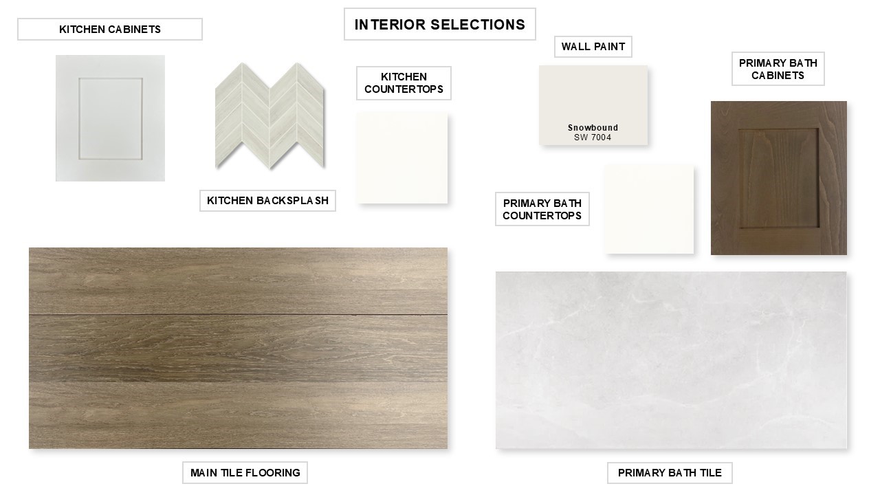 31139 Riley Heights Drive Property Photo 3