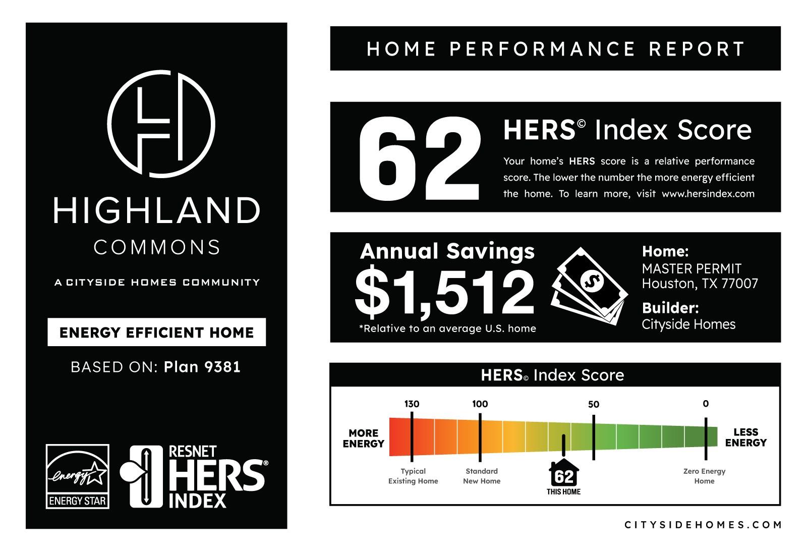 1130 Highland Row Lane, Houston Tx 77091 Property Photo 8