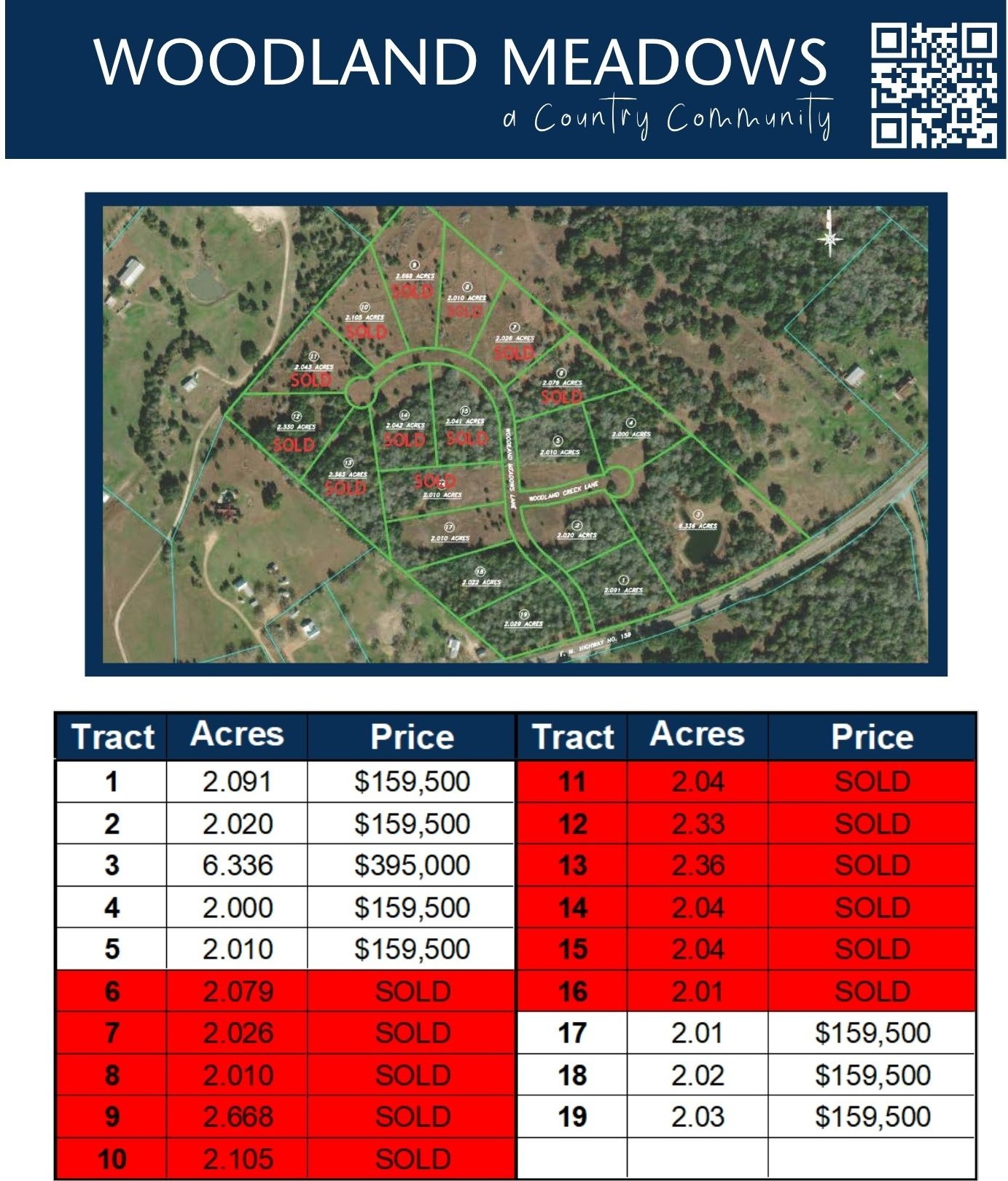 109 Woodland Meadows Lane Property Photo 10