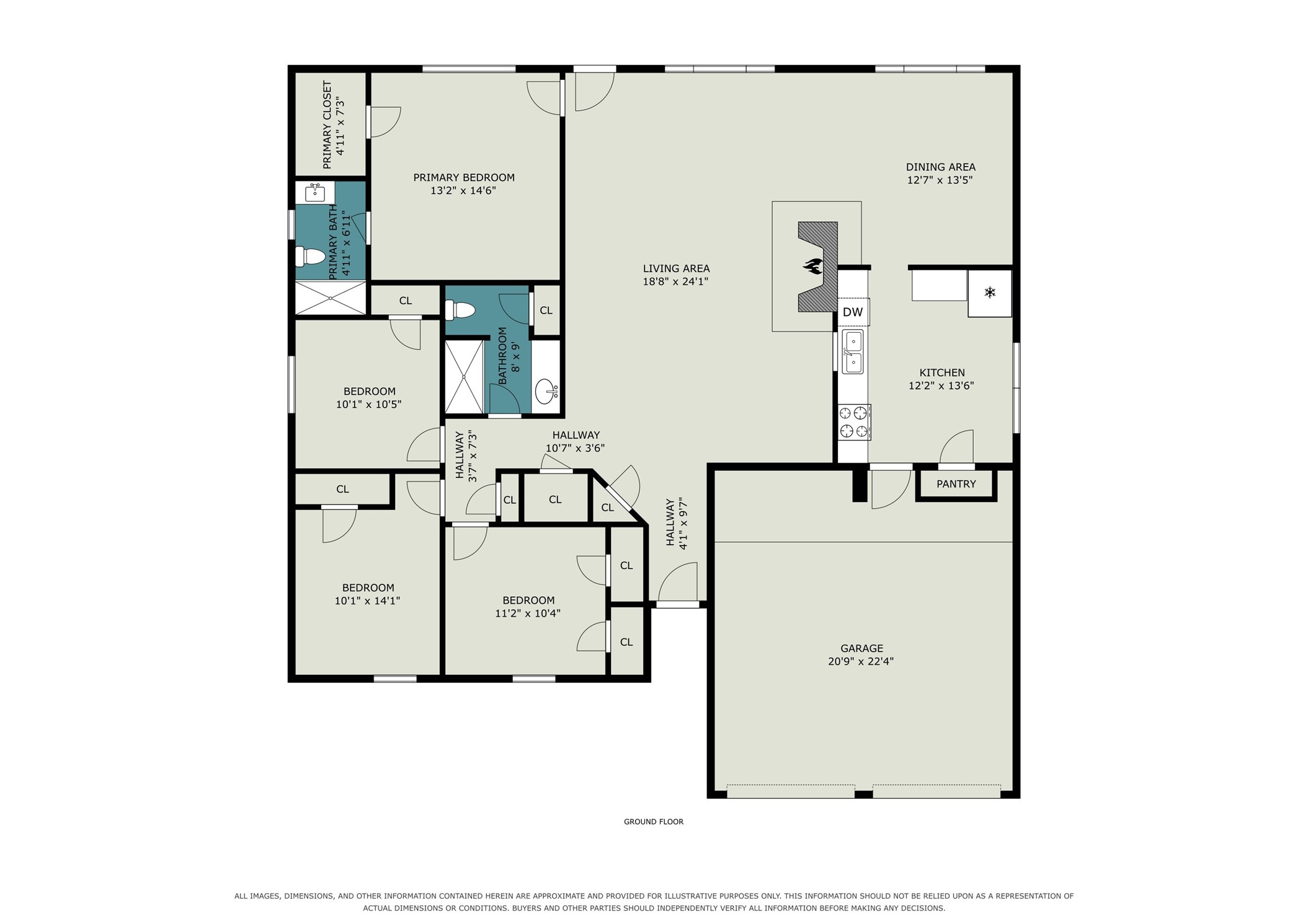 Property Image