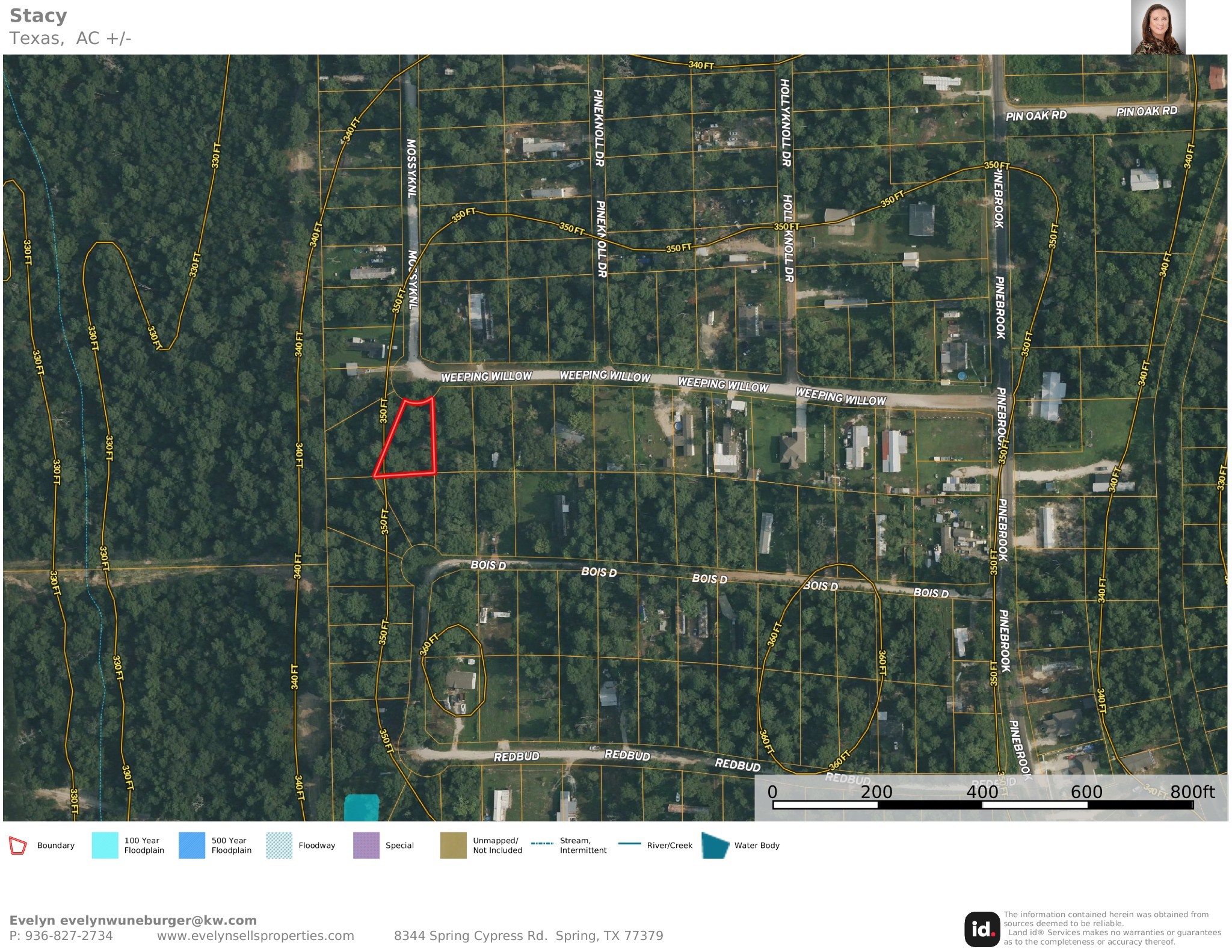 1017 Weeping Willow Drive Property Photo 1