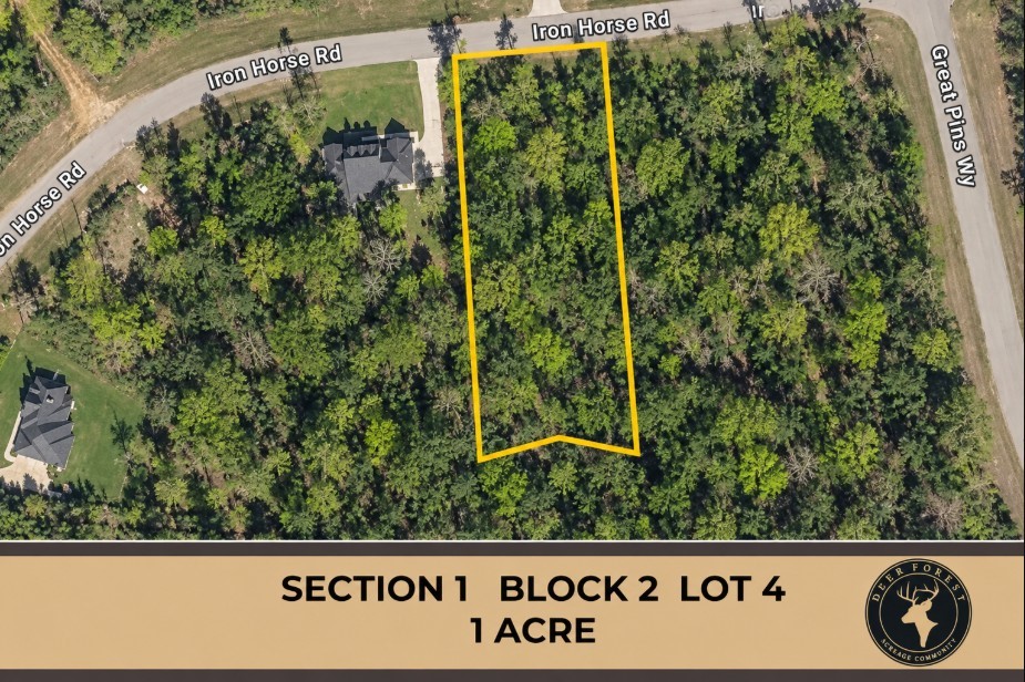 284 Iron Horse Road Property Photo 1