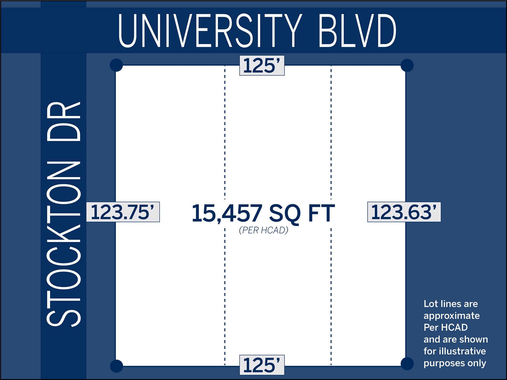 2047 University Boulevard Property Photo 1