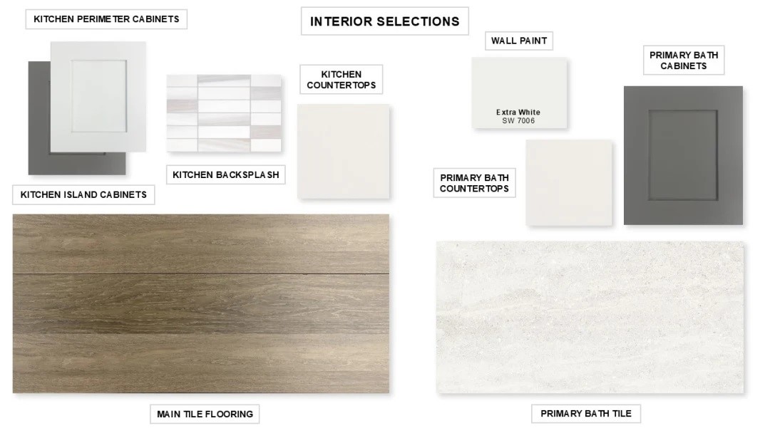 19134 Satsuma Ridge Drive Property Photo 2