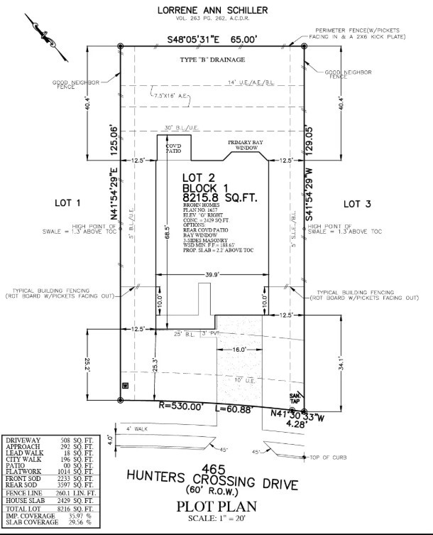 465 Hunters Crossing Drive Property Photo 22