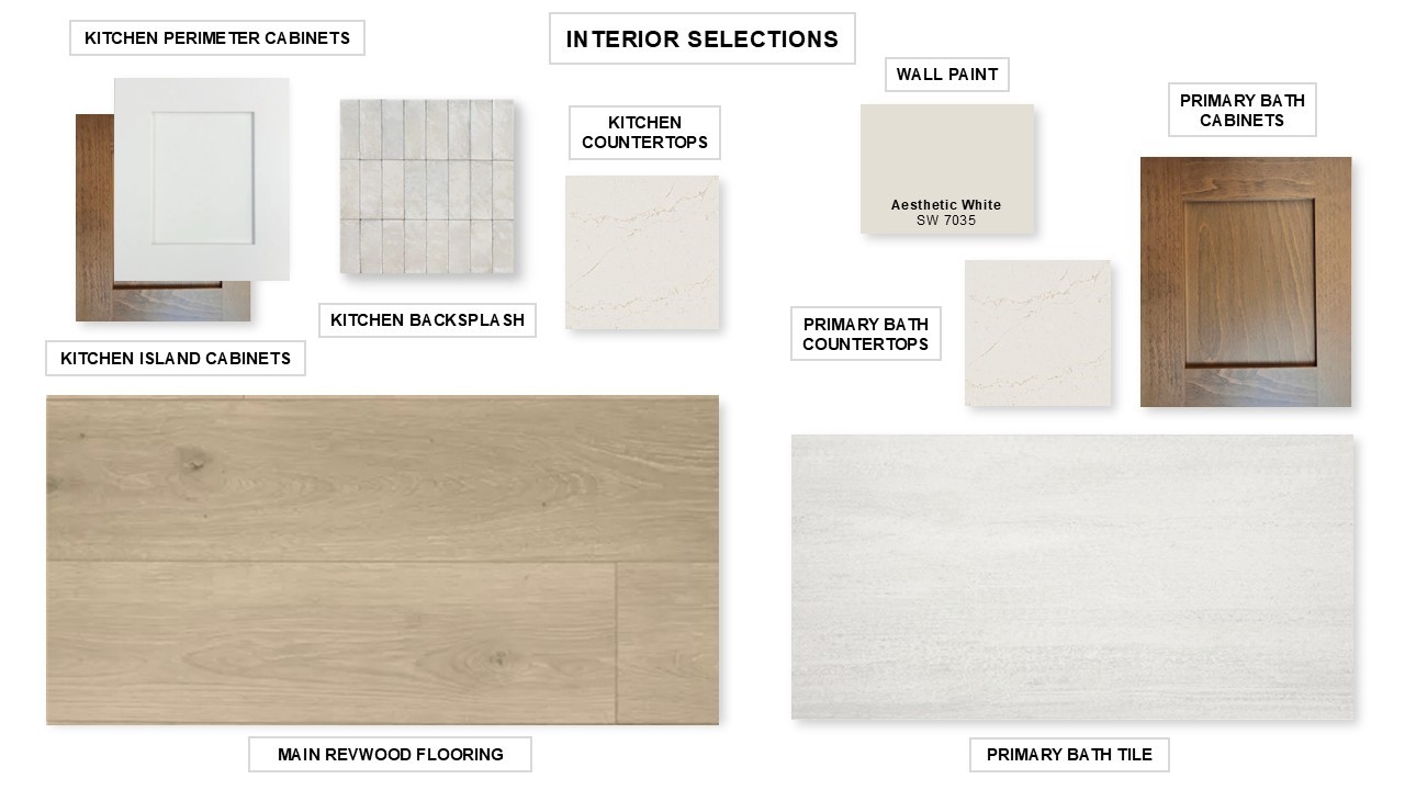 10710 Rattlebox Court Property Photo 8