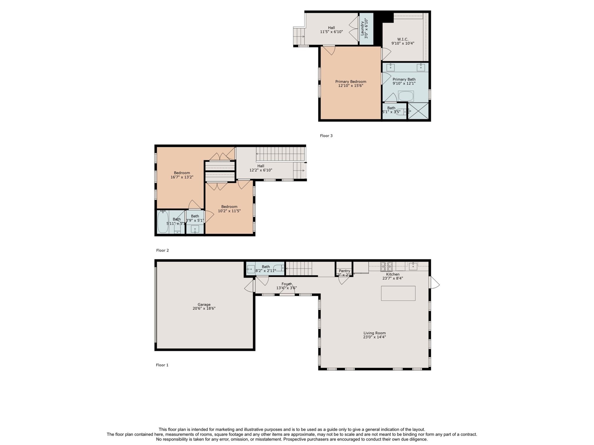 3216 Mansfield Street 5903 Property Photo 37