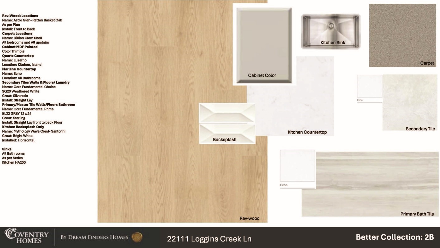 22111 Loggins Creek Lane Property Photo 4