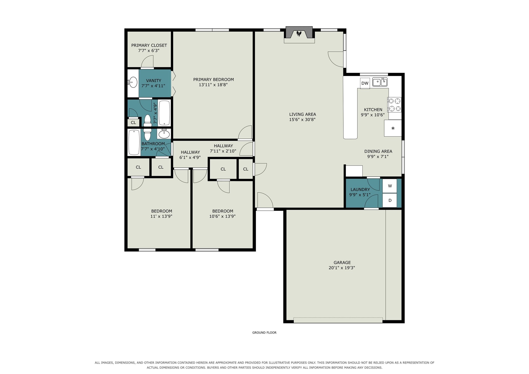 Property Image