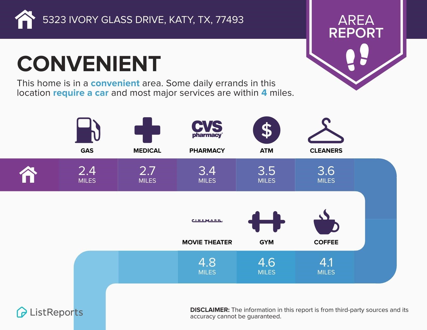 5323 Ivory Glass Drive Property Photo 16