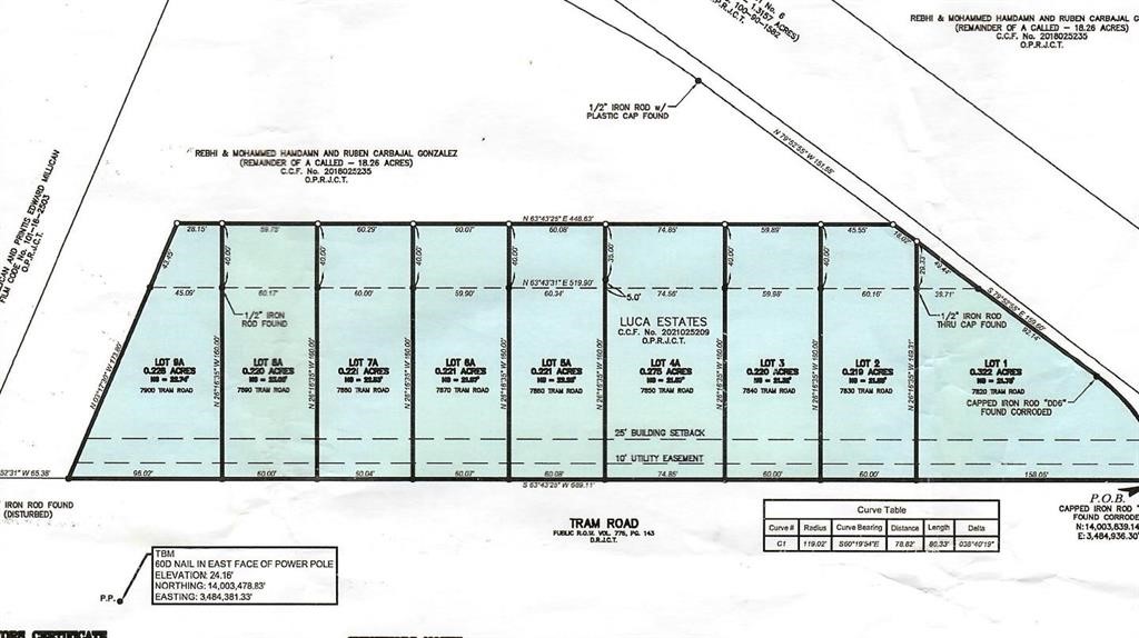 7880 Tram Road Property Photo