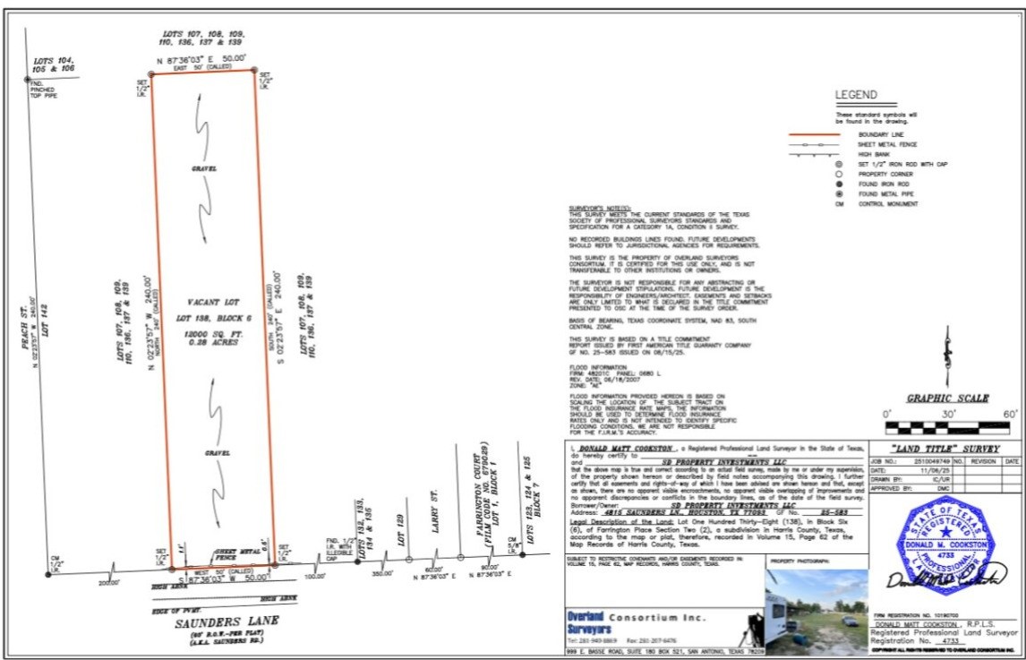 4815 Saunders Road Property Photo 1