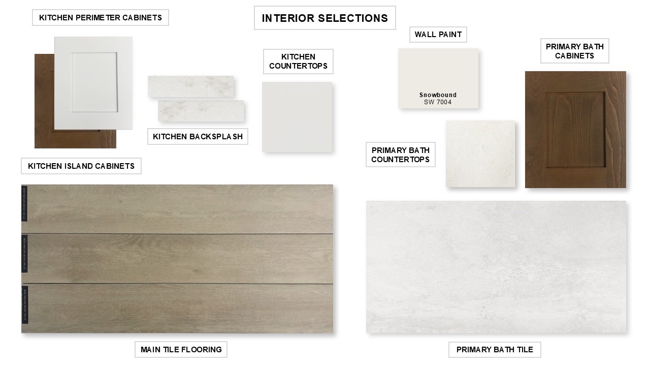 9507 Sierra Crest Lane Property Photo 3