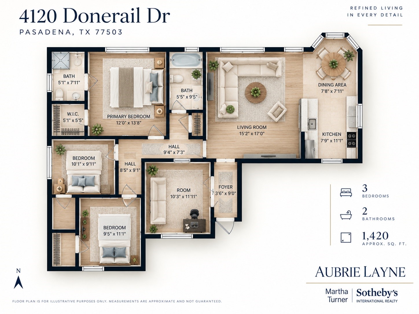 4120 Donerail Drive Property Photo 5