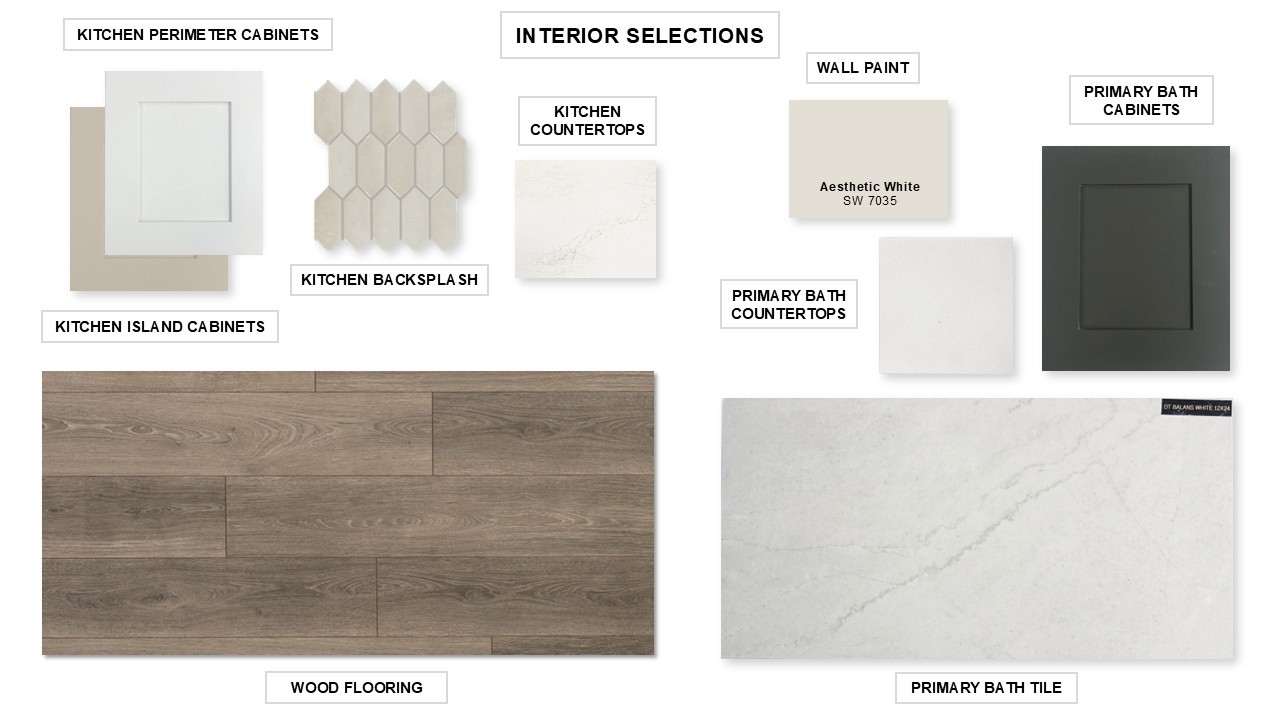 10726 Yellow Wild Indigo Lane Property Photo 7