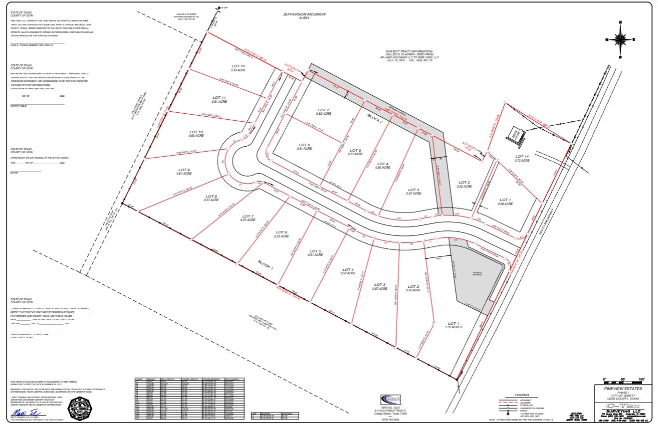 Tbd Broadway Street Property Photo 25