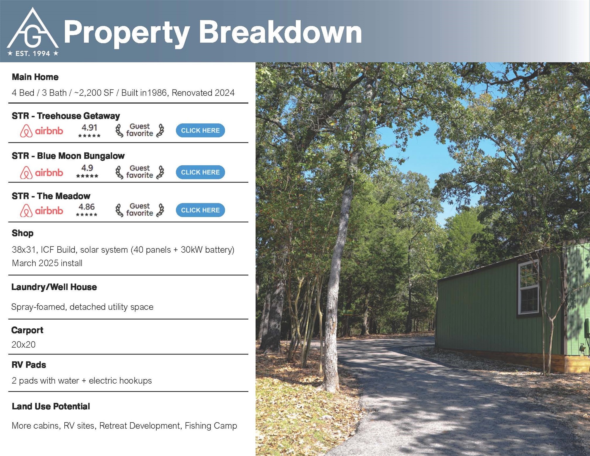 6159 Crestview Drive Property Photo 13