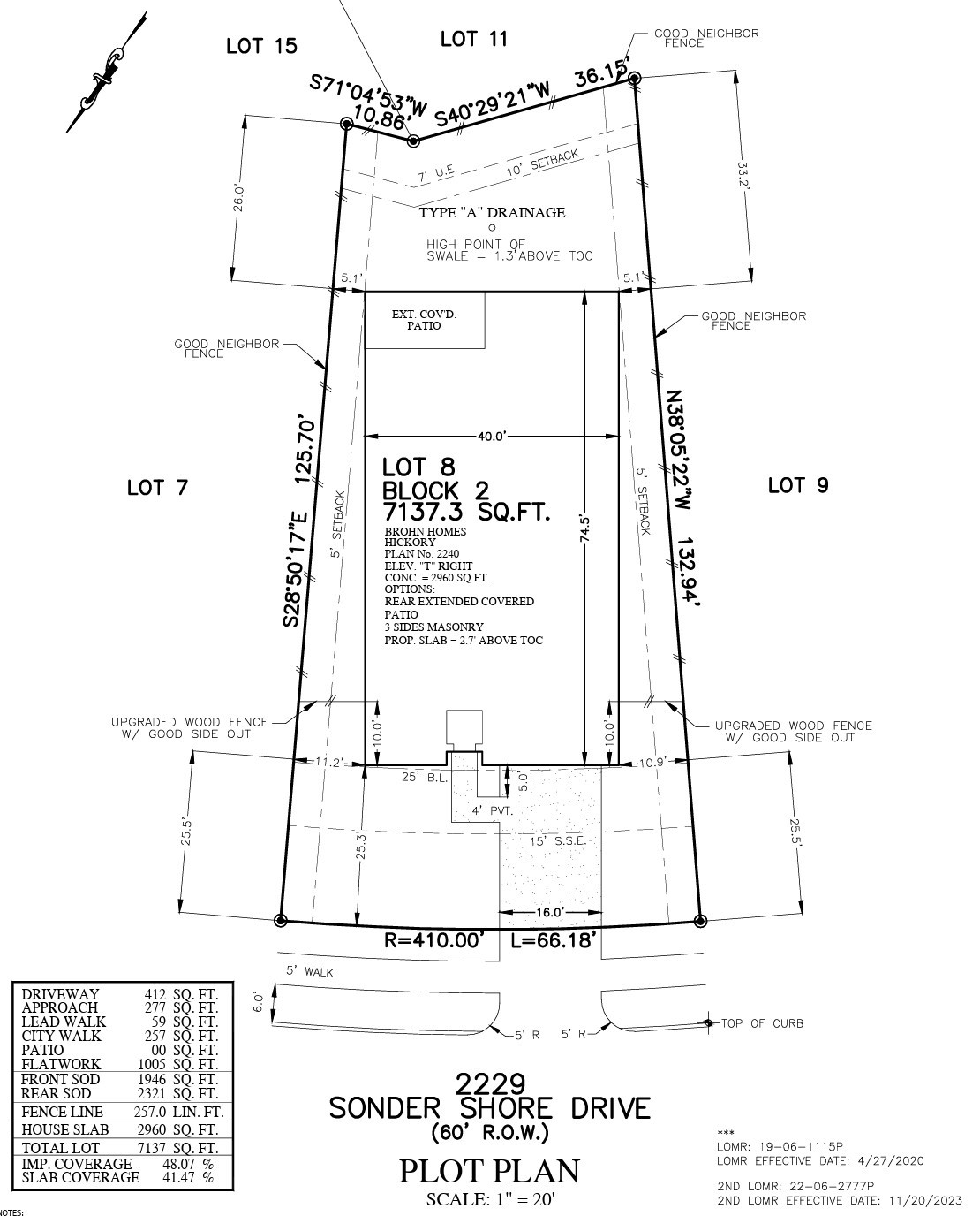 2229 Sonder Shore Drive Property Photo 8