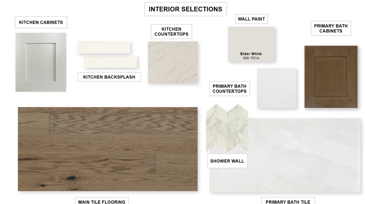 31619 Bluebell Avenue Property Photo 3