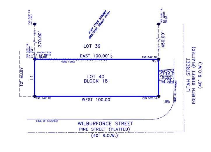 Tbd Utah Street Property Photo 2