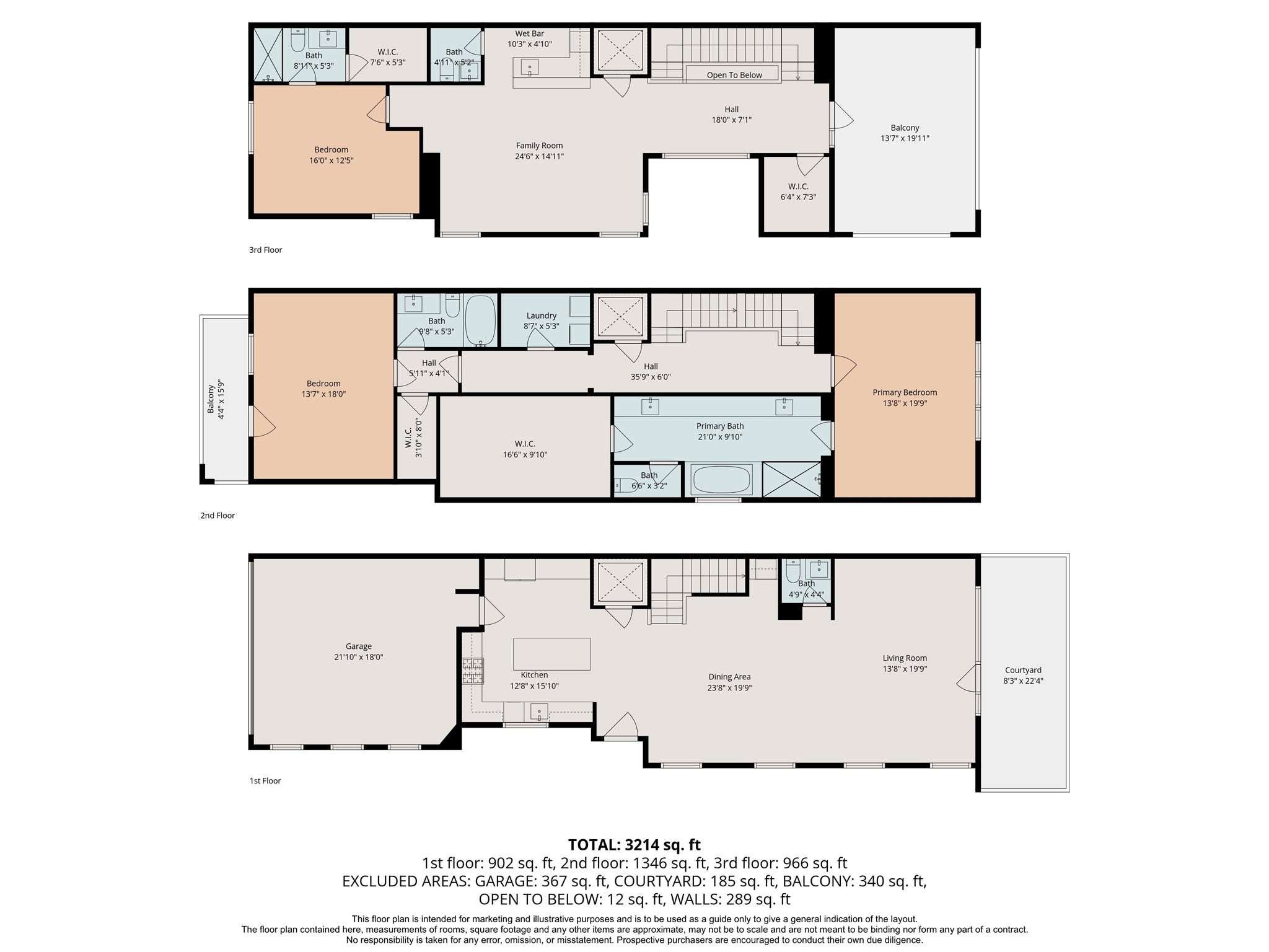 1206 Welch Street Property Photo 29