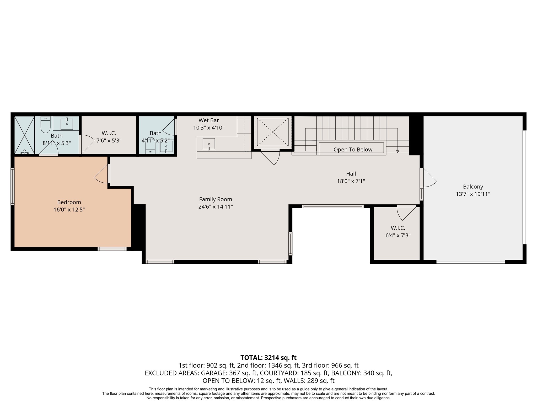 1206 Welch Street Property Photo 32