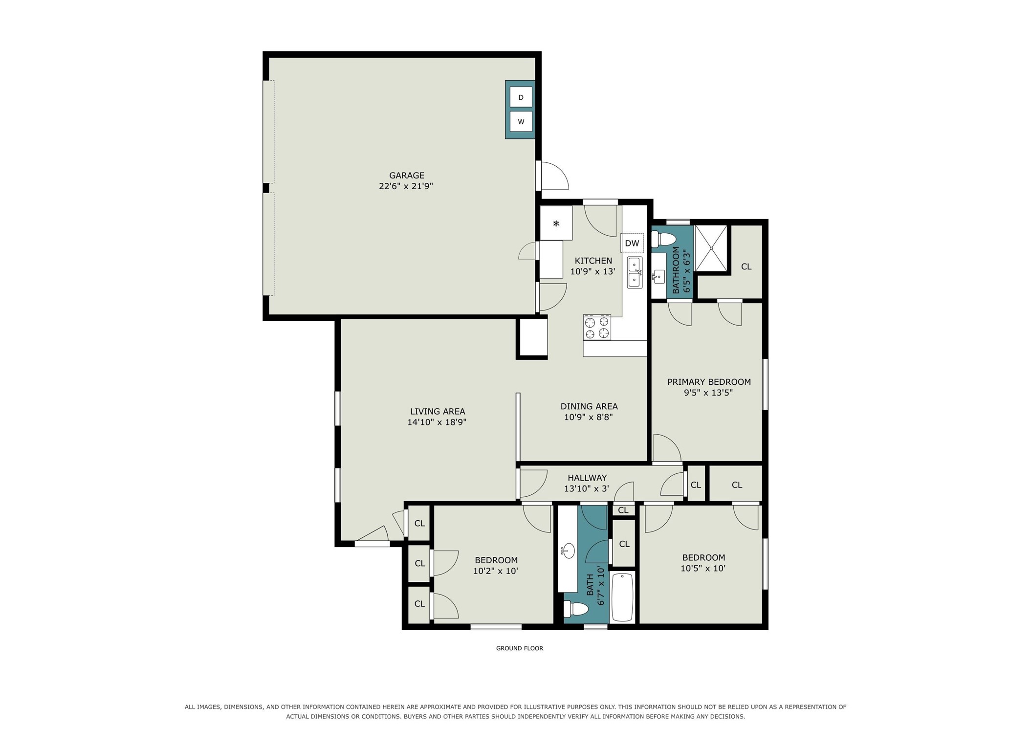 Property Image