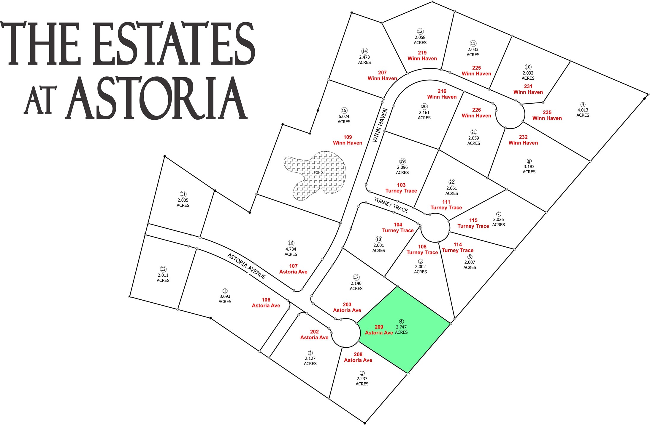 209 Astoria Avenue Property Photo 1