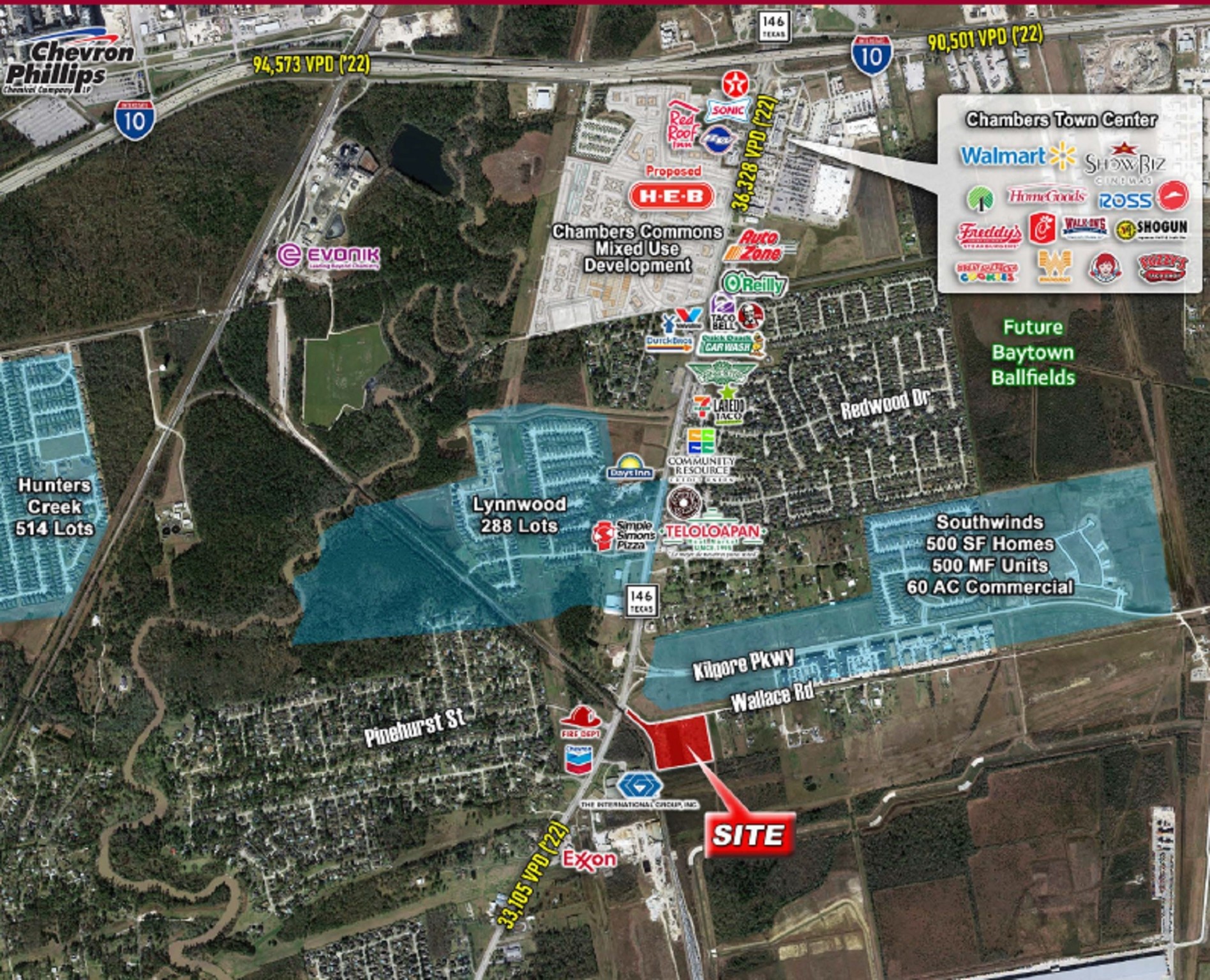 7310 Wallace Road Property Photo 2