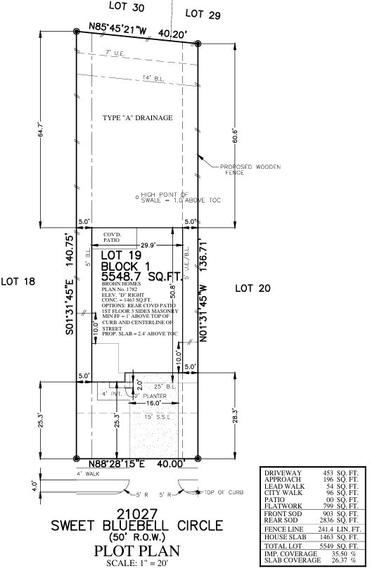 21027 Sweet Bluebell Circle Property Photo 18