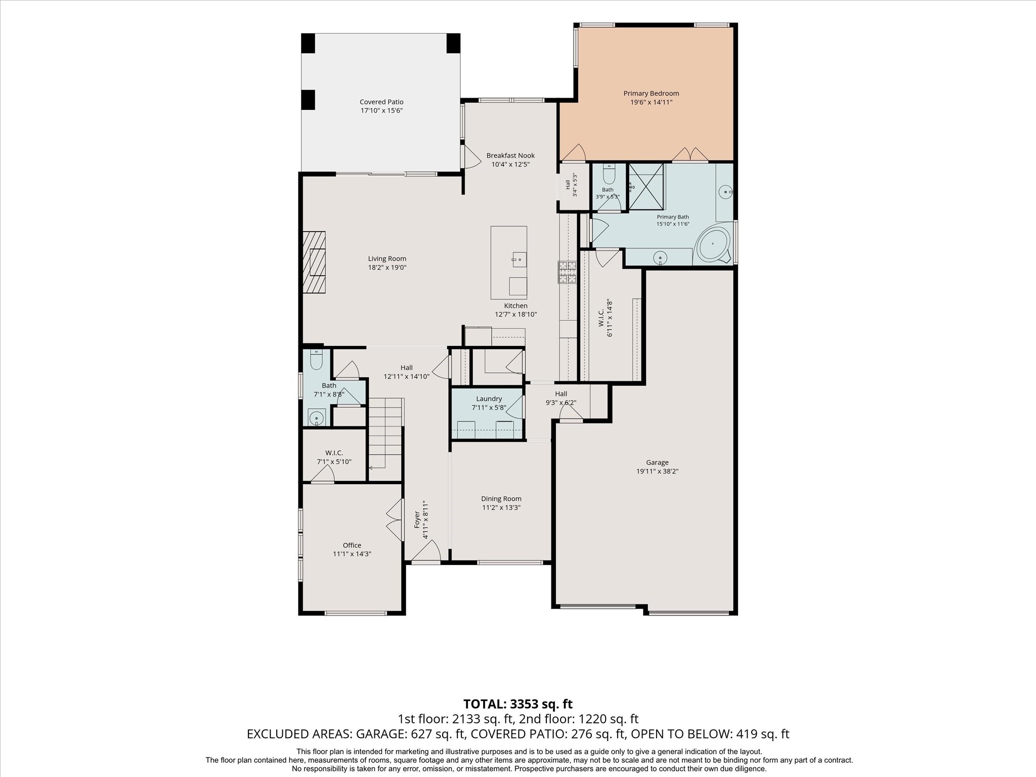 3105 Orchard Landing Court Property Photo 30