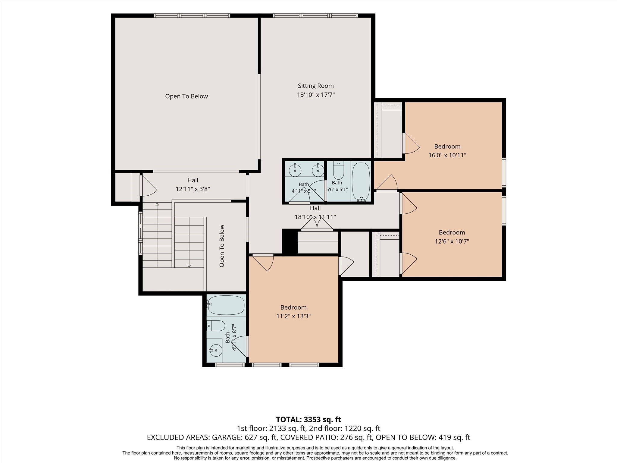 3105 Orchard Landing Court Property Photo 31