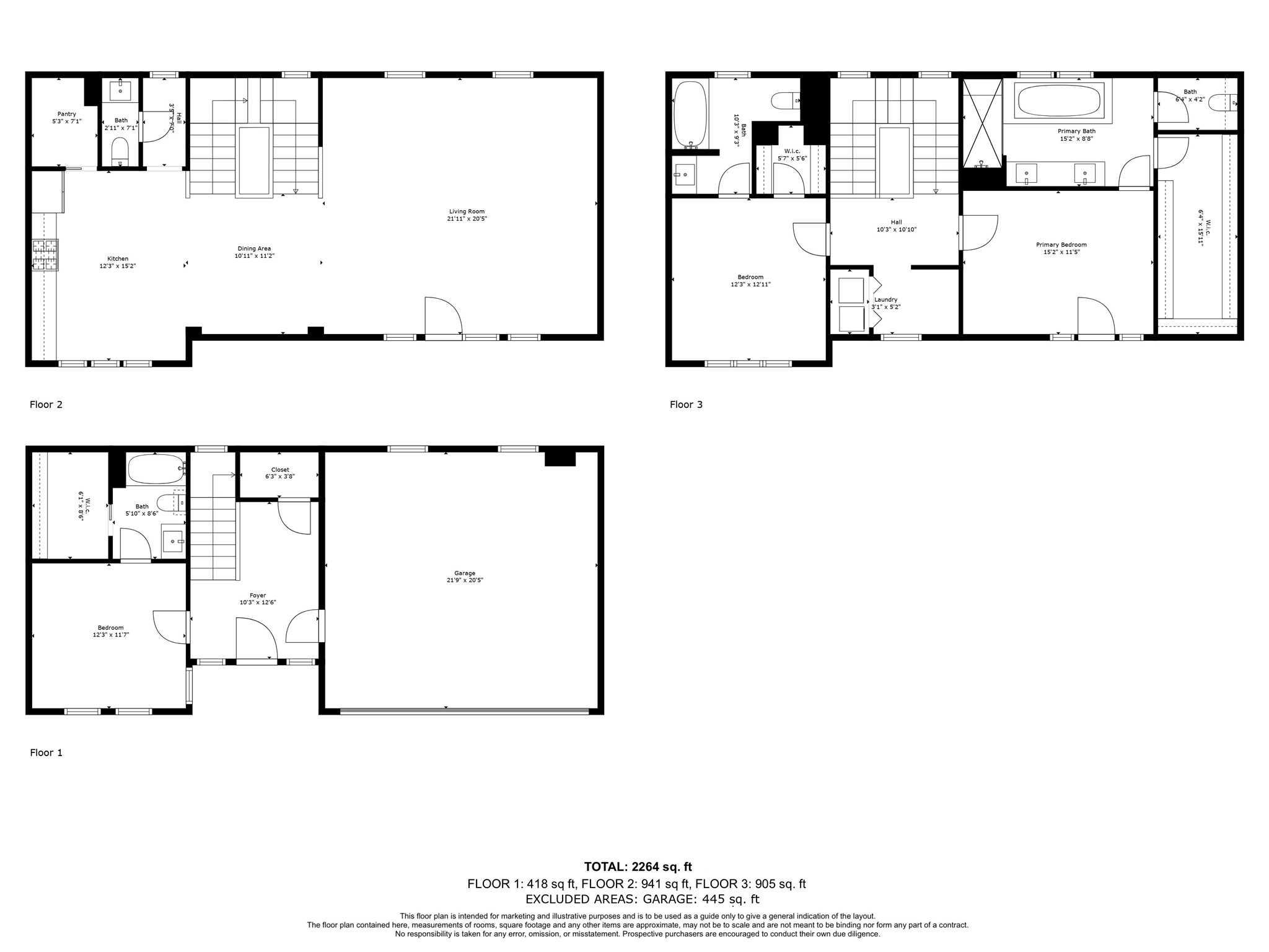 955 W 24th Street D Property Photo 44