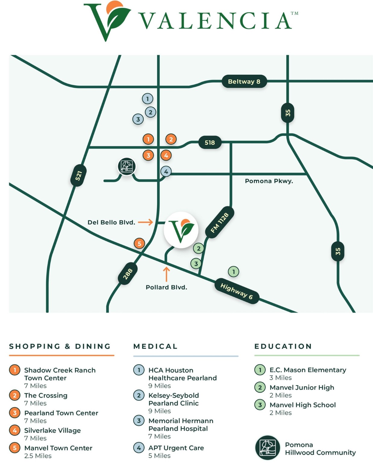 6418 Moro Creek Lane Property Photo 24
