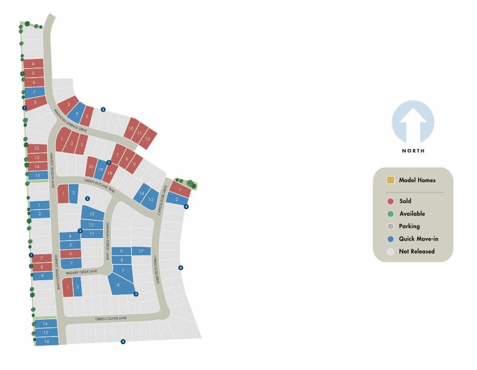5308 Harvest Season Lane Property Photo 3