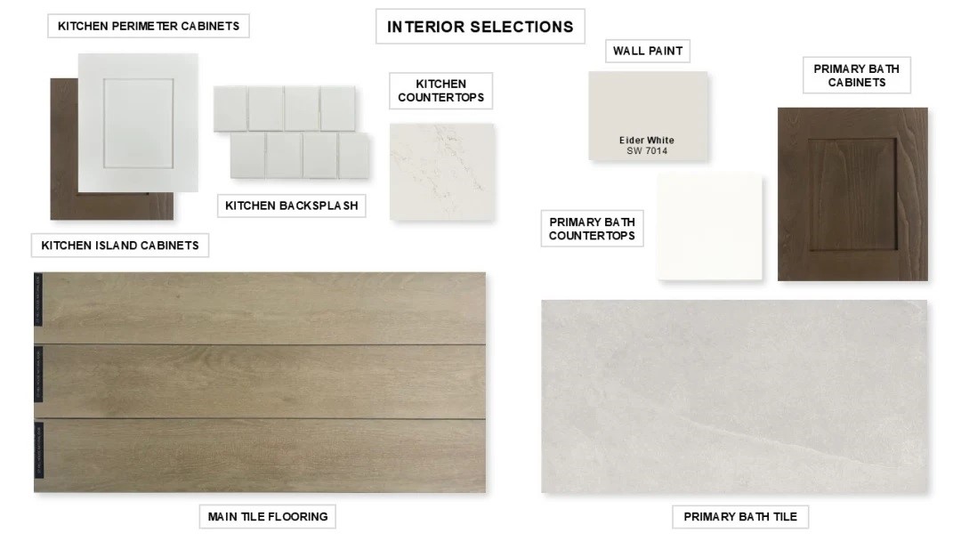 9618 Chateau Hill Drive Property Photo 5