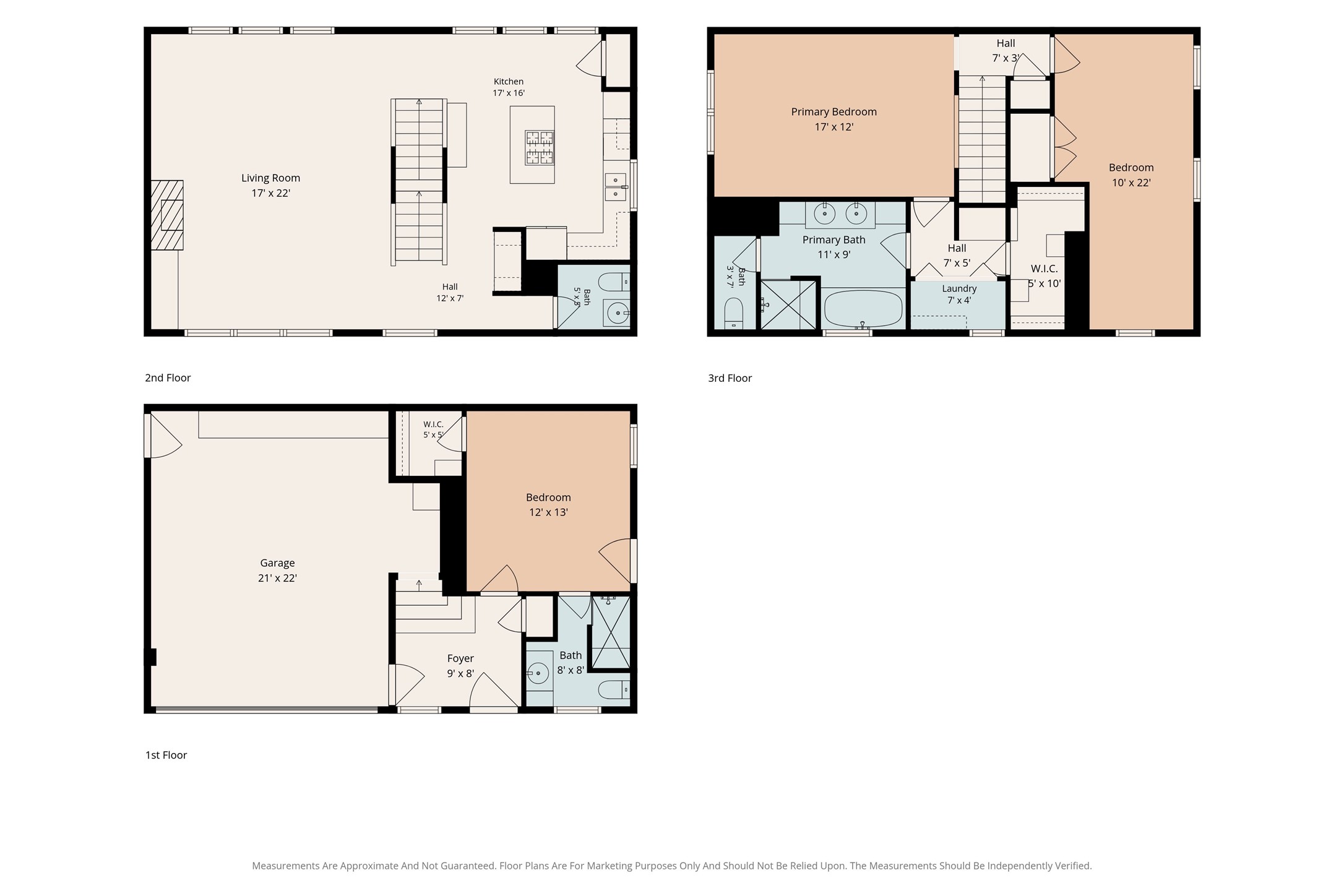 5205 Cornish Street Property Photo 5