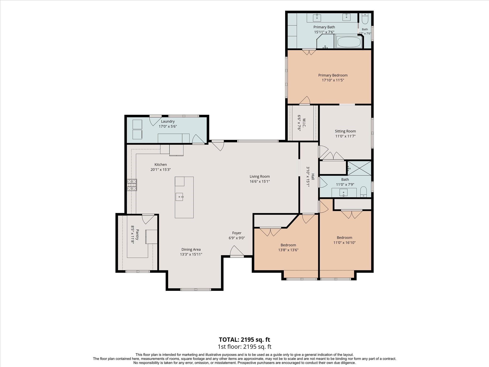 3014 Kevin Lane Property Photo 39