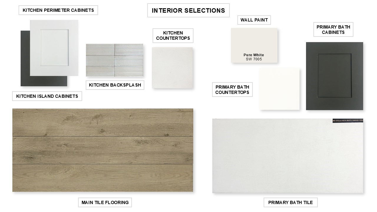 5023 Bowen Prairie Drive Property Photo 7