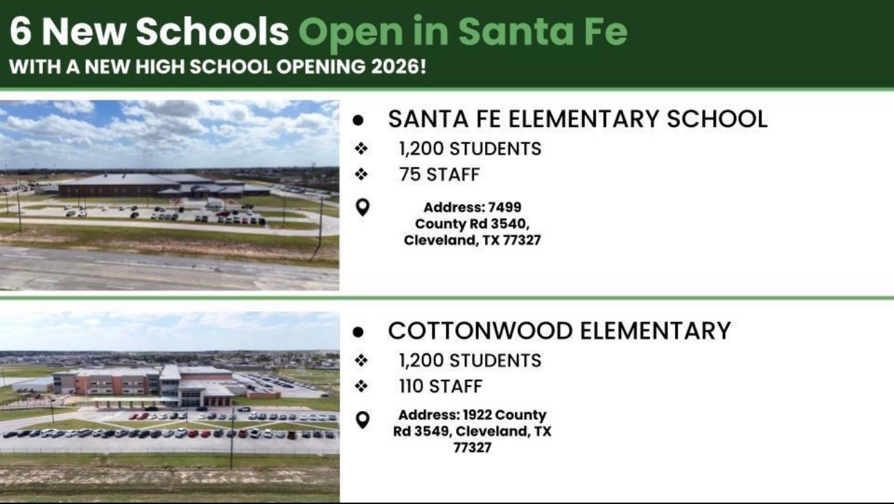 1694 Road 5601 Property Photo 3