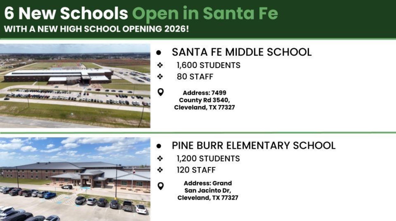 1694 Road 5601 Property Photo 4