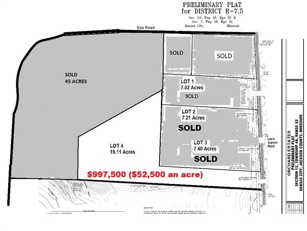 7140 Lee's Summit Road Property Photo 6