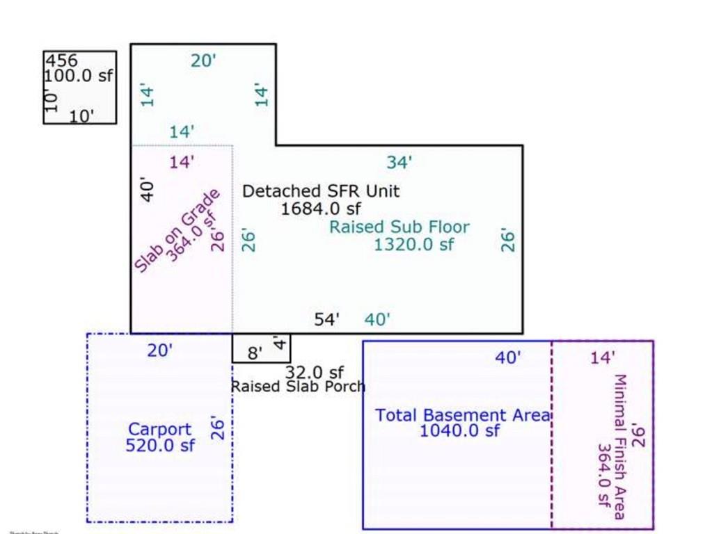 6036 Sewell Avenue Property Photo 2