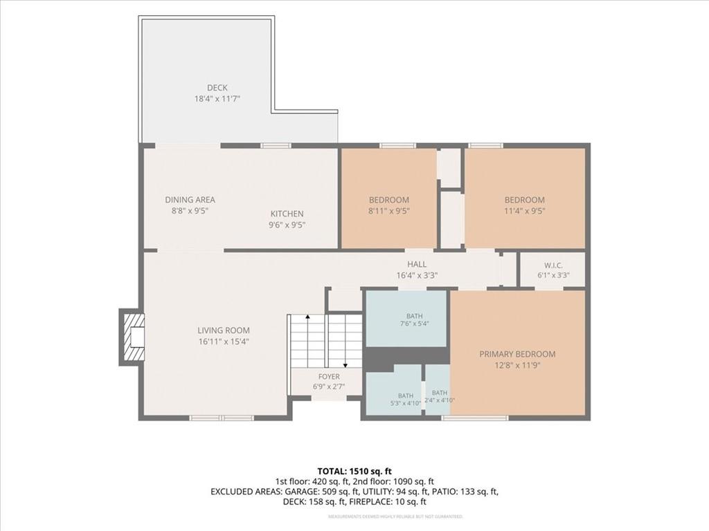 4916 Ne Davidson Road Property Photo 40