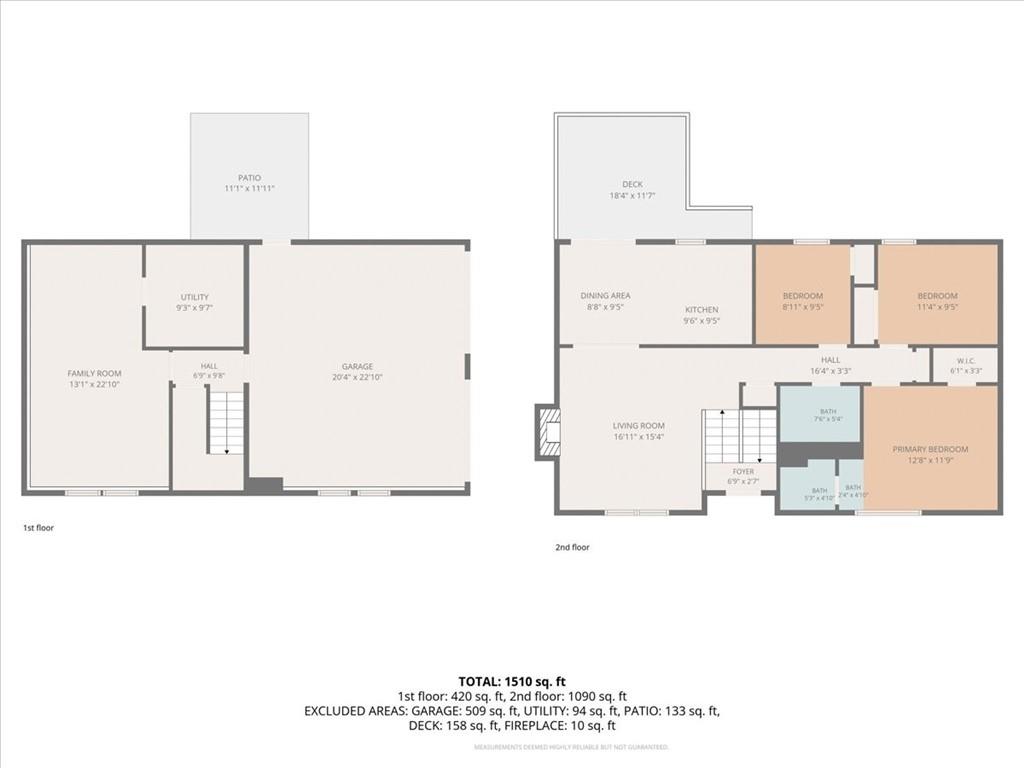 4916 Ne Davidson Road Property Photo 42