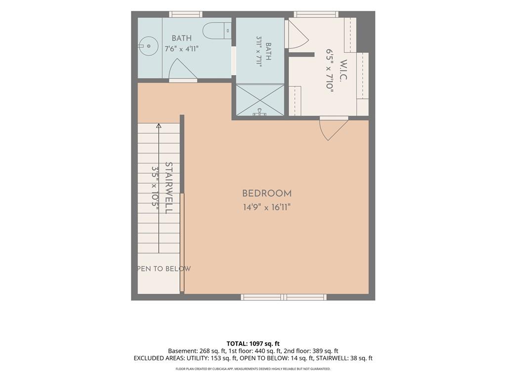 4530 Jefferson Street Property Photo 25